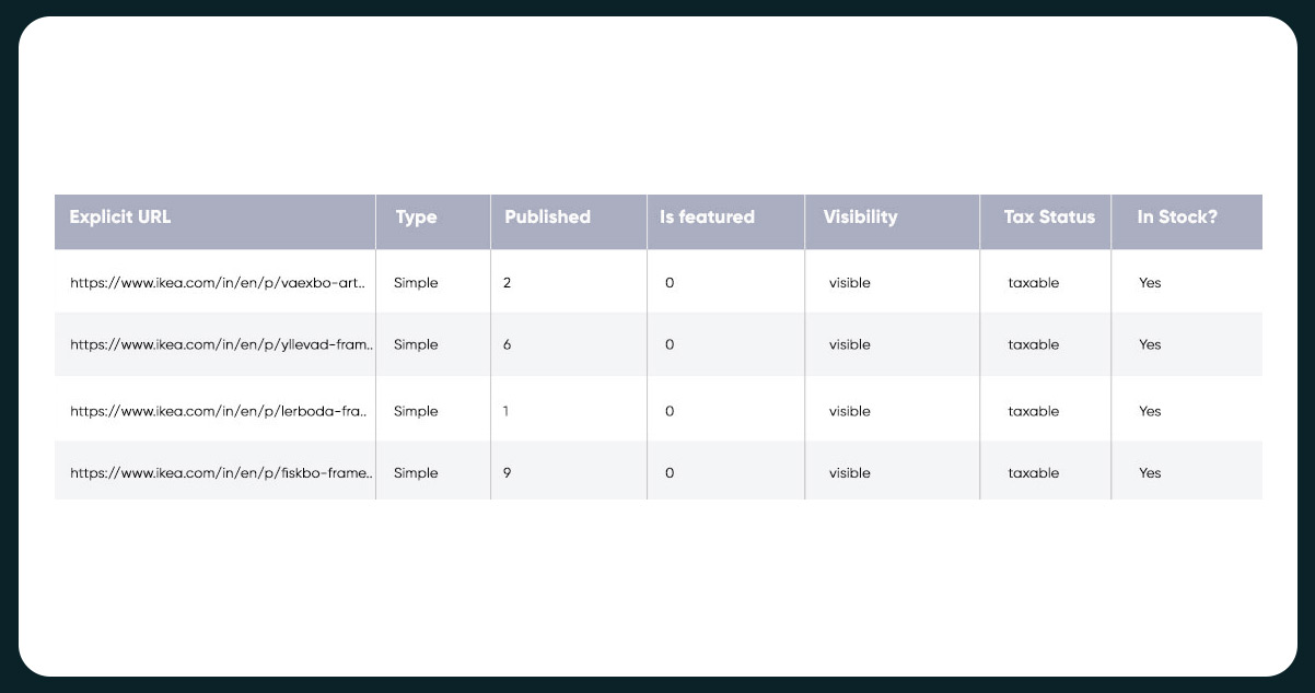 Dataset-Loading-2